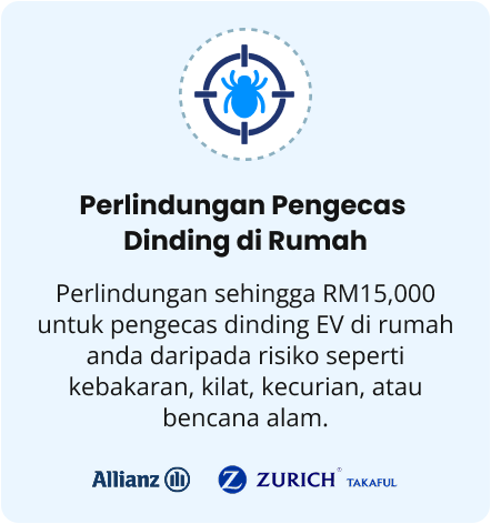 Perlindungan Pengecas Dinding di Rumah