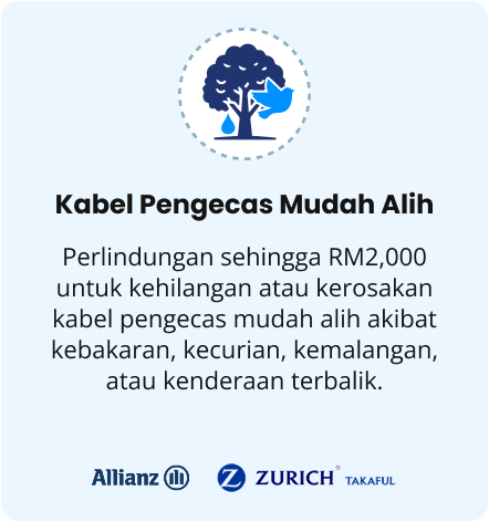 Kabel Pengecas Mudah Alih