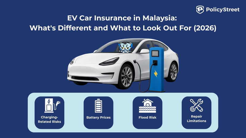 EV Car Insurance in Malaysia: What's Different and What to Look Out For